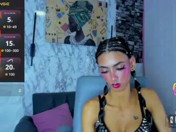 Bongacams Live Porn of queencuarxxo
