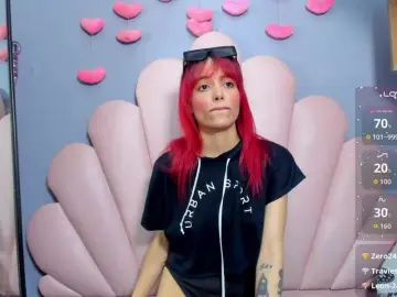 Bongacams Nude Webcam of LUCYMILLER