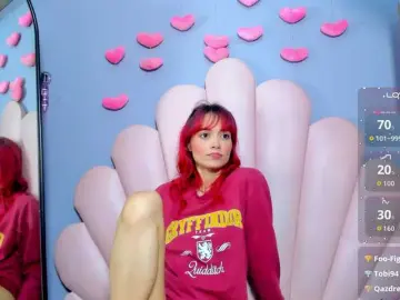 Bongacams Live Sex Cam of LUCYMILLER