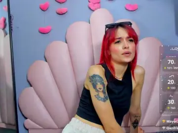 Bongacams Sex Cam of LUCYMILLER