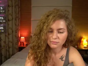 Bongacams Free Porn Cam of YoursGirlAlice