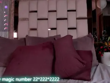 Bongacams Adult Webcams of anyi-sweet-tits