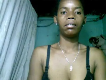 Bongacams Sex Cam of Fanihsexy