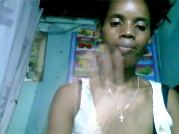 Bongacams Nude Webcam of Fanihsexy