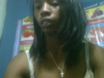 Bongacams Adult Webcams of Fanihsexy
