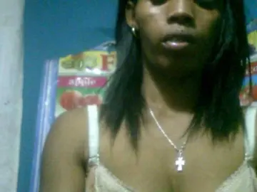 Bongacams Private Sex Chat of Fanihsexy