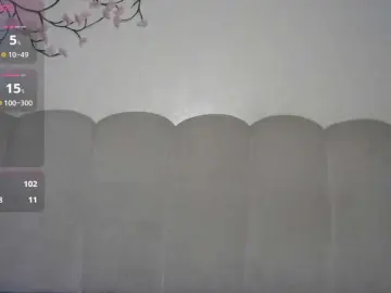 Bongacams Sex Cam of miss-caramel