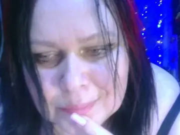 Bongacams Watch Live Sex Cams of CharleeKendall