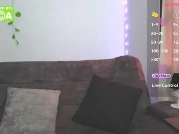 Bongacams Adult Webcams of Naughty-Sharon69