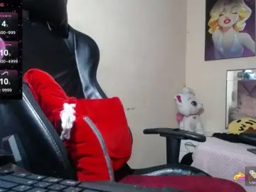 Bongacams Private Sex Chat of melanyissabel