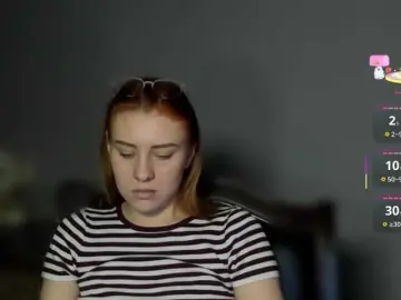 Bongacams Best Webcam of virgokristy