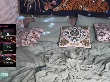 Bongacams Sex Cam of dvenasti