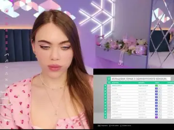 Bongacams Adult Video Chat of MimiForce