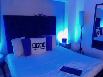 Bongacams Adult Webcam of katrinadirtyx