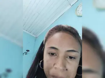 Bongacams Live Porn of Roxanne03