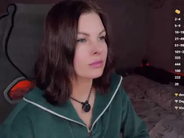 Bongacams Best Webcam of LiluDallass