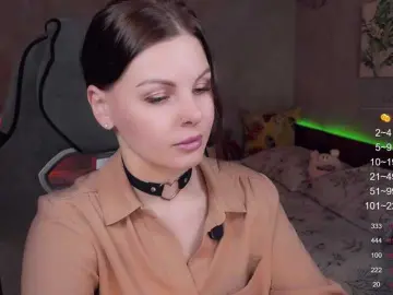 Bongacams Free Live Porn of LiluDallass