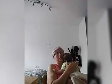 Bongacams Free Live Porn of canitas69