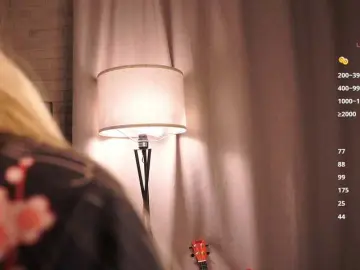 Bongacams Best Webcam of loveaudirs