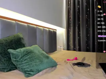 Bongacams Sex Chat of CharmAlina