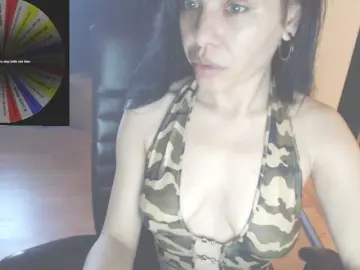 Bongacams Live Sex Cam of IconDomme