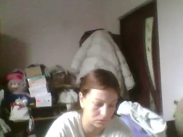 Bongacams Live Porn of sweetcandy1