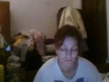 Bongacams Sex Cam of sweetcandy1