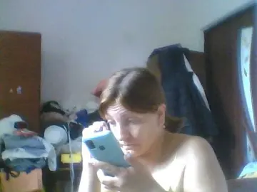 Bongacams Free Live Porn of sweetcandy1