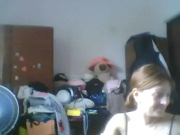 Bongacams Nude Webcam of sweetcandy1
