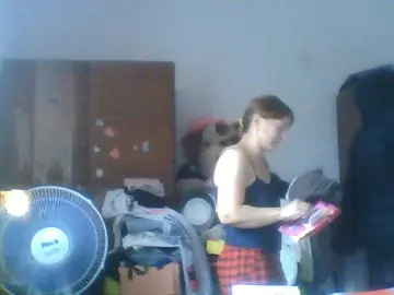 Bongacams Sex Chat of sweetcandy1