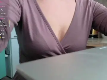 Bongacams Sex Cam of Alenaa