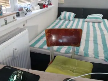 Bongacams Adult Webcams of Bessy123