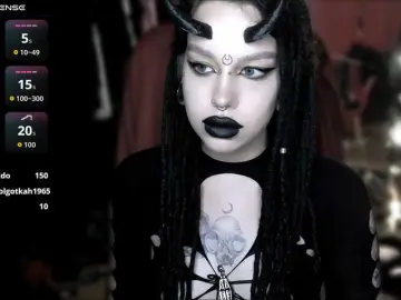 Bongacams Live Porn of SatanSuccubus