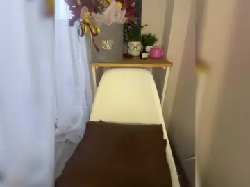 Bongacams Best Webcam of NikaLana