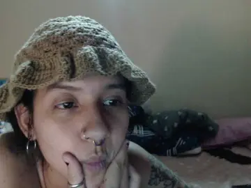 Bongacams Adult Webcams of AlinaWoolf