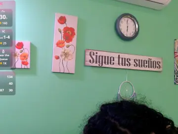 Cam4 Live Porn of antonelasmith01