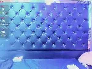 Cam4 Adult Webcam of MelanyCarter18