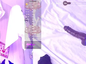Cam4 Free Porn Cam of PetiteAri