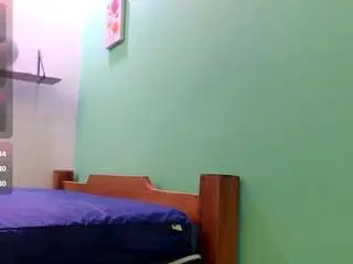 Camsoda Sex Chat of alisontitsmilk19