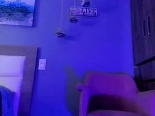 Camsoda Best Webcam of sharidgarcia