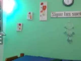 Camsoda Live Sex of dulce276maria