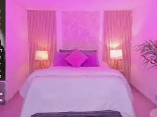 Camsoda Sex Cam of antonella-grayy