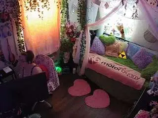 Camsoda Live Porn of voyeurcam-veccasalt-01