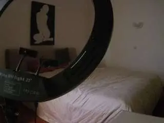 Camsoda Live Sex of voyeurcam-julmodels-reallife-2