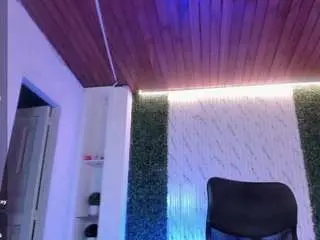 Camsoda Best Webcam of melisasotoo