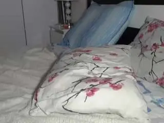 Camsoda Free Live Porn of petite-danielle