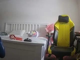 Camsoda Sex Cam of voyeurcam-sexy-little-ana-01