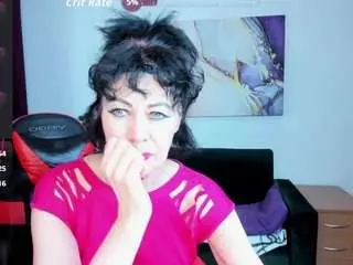 Camsoda Best Webcam of silviawallec