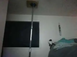Camsoda Nude Webcam of antonettekiki