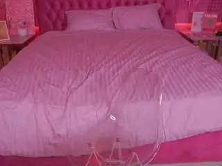 Camsoda Best Webcam of madissonsoft